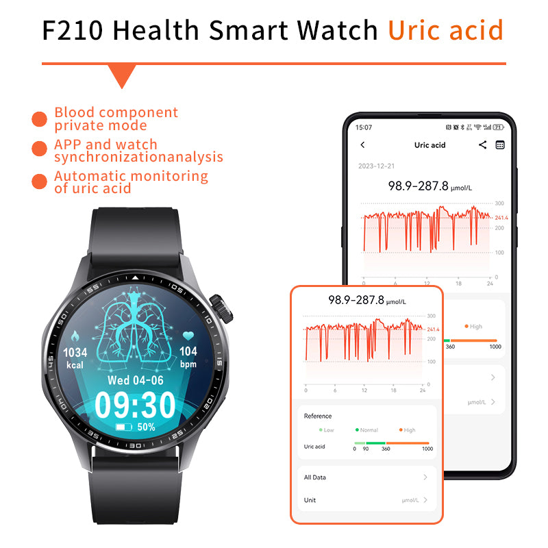 Advanced Health & Fitness Smartwatch | ECG, SpO2 & Sleep Tracking
