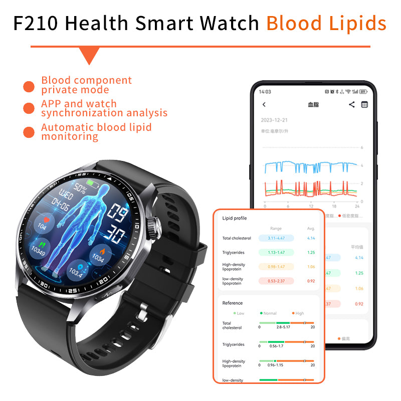 Advanced Health & Fitness Smartwatch | ECG, SpO2 & Sleep Tracking