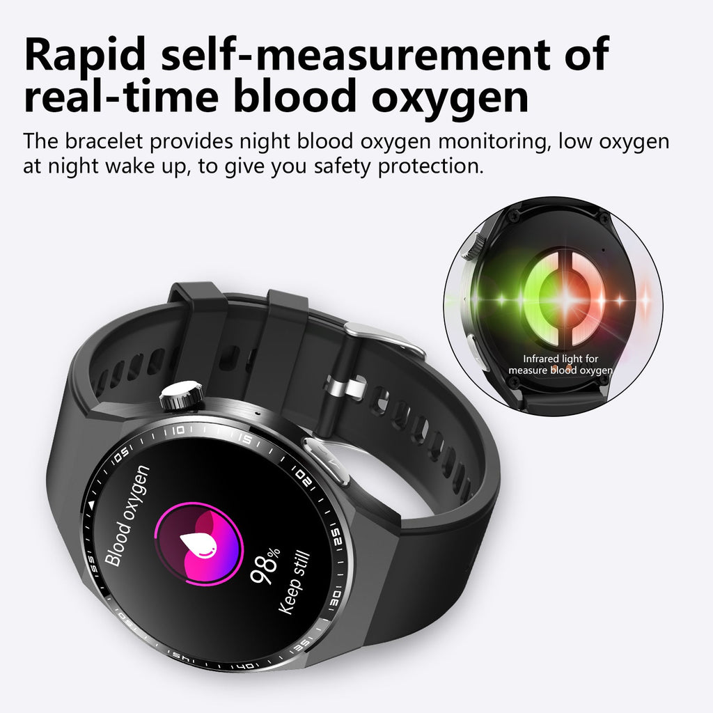 2025 Sport & Wellness Smartwatch for Women & Men | ECG + PPG | AdLoSi